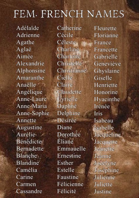 Elegant Names For Women, Victorian Female Names, Edwardian Names, Royalty Names Daughters, 19th Century Names, Empire Name Ideas, 18th Century Names, French Surnames For Characters, Angelic Names Female