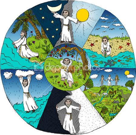 Here you can see that is the six days cycle in how God created the world. And the middle is the day he rested. God Creating The World Art, God Creating The World, Creation Of Earth, Genesis Creation, 7 Days Of Creation, Earth Activities, World Clipart, Creation Of The World, Days Of Creation