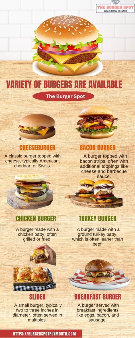 Variety of burgers Different Types Of Burgers, Burger Types, Burger Names, Perfect Burger Recipe, Burger Business, Types Of Burgers, Bison Burgers, Types Of Sandwiches, Burger Menu