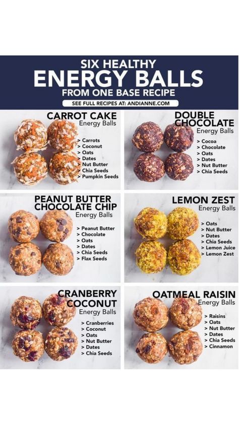 no bake energy balls Clean Energy Balls, No Bake Bites Healthy, Oat Balls No Peanut Butter, Health Balls No Bake, Healthy Balls No Bake Energy Bites, Healthy Snacks No Cook, Healthy Snack Balls No Bake, Healthiest Snacks Clean Eating, No Sugar Healthy Desserts