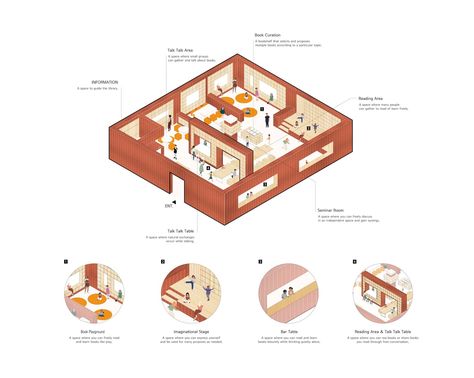 Gallery of The Red Brick Library / G/O Architecture - 25 Brick Library, Library Plan, Library Architecture, Brick Architecture, Brick Design, Diagram Architecture, Gallery Design, Red Bricks, Architecture Photo