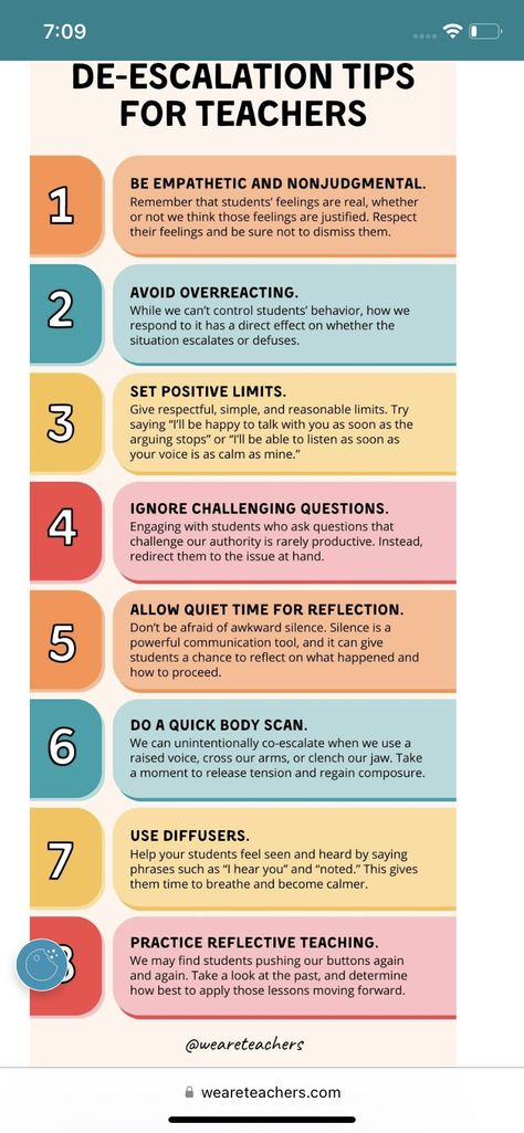 Pbis Tier 1 Interventions, Teachers Aide Resources, Behavior Interventionist Office, Tier 2 Behavior Interventions, Teacher Tips Elementary, High School Behavior Management, School Bcba, Pbis Elementary, Restorative Practices School