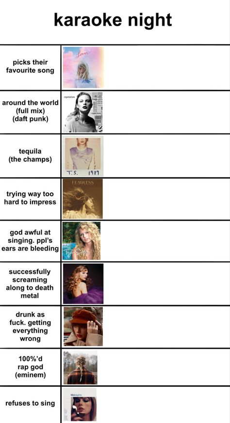 Taylor Swift Albums Explained, Taylor Swift Phone Number, Peace Songs, Taylor Swift Jokes, Song Memes, Blonde Cat, Taylor Swift Facts, Taylor Swift Funny, Taylor Swift Album