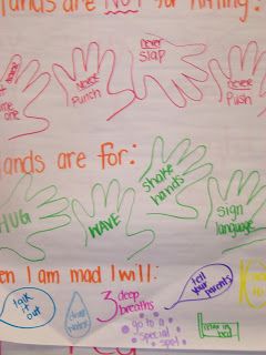 Hands are Not for Hitting - K lesson Hands Are Not For Hitting, School Counseling Lessons, Social Skills Groups, Counseling Lessons, Guidance Lessons, Elementary Counseling, Elementary School Counseling, School Social Work, Counseling Activities