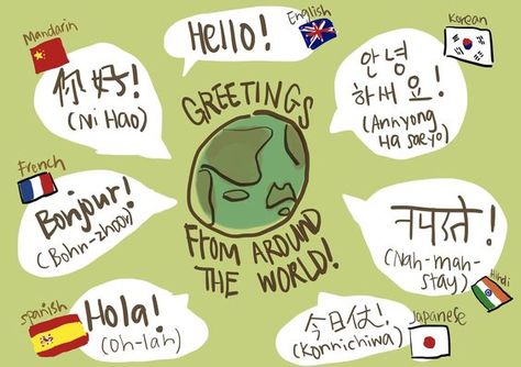 Saying hello in different languages! Created by One Mustard Seed Story. Greeting In Different Languages, English As A Global Language Poster, Hello In Different Languages Poster, International Language Day Poster, Hi In Different Languages, Hello In Many Languages, Korean Greetings, Hindi Divas, European Day Of Languages