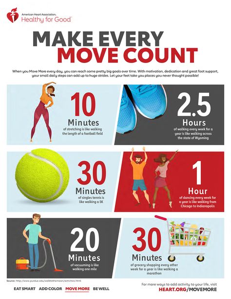 When you Move More every day, you can reach some pretty big goals over time. With motivation, dedication and great foot support, your small daily steps can add up to huge strides. Let your feet take you places you never thought possible. Heart Healthy Exercise, Heart Exercise, Heart Health Month, American Heart Month, Target Heart Rate, Throbbing Headache, Heart Month, Benefits Of Walking, American Heart Association