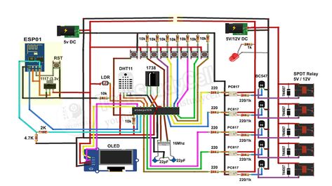 Wifi Arduino, Arduino Home Automation, Arduino Wifi, Home Automation Project, Arduino Programming, Wifi Names, Robotics Projects, Raspberry Pie, Electronic Projects