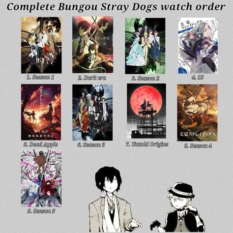 Anime Novels To Read, All Bsd Light Novels, Bsd Fanfic Recommendations, Bsd Username Ideas, Bsd Light Novel, Bsd Books, Bsd Aesthetic, Bsd Funny, Anime Core