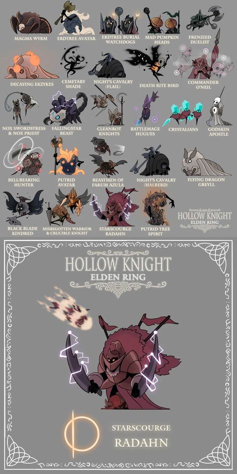 Elden Ring Bosses, Godrick The Grafted, Hollow Knight Characters, Blade Of Miquella, Gothic Elegance, Super Powers Art, Hollow Art, Dark Souls Art, Knight Art