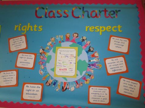 Class Charter Display, Classroom Charter, Classroom Displays Ks2, Class Values, Values Display, Rights Respecting Schools, Primary Classroom Displays, Year 4 Classroom, Class Charter