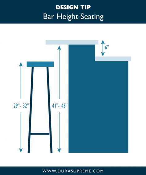 Kitchen Island Raised Bar, Kitchen Island Bar Height, Countertop Height, Kitchen Bar Counter, Bar Counter Design, Kitchen Bar Table, Bar Dimensions, Bar Plans, Kitchen Island Bar