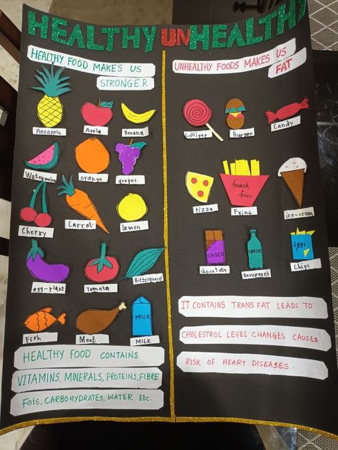 Healthy and unhealthy foods chart Healthy Food And Junk Food Chart, Food Activities Preschool, Food Chart For Kids, Healthy Food Activities For Preschool, Healthy Eating Posters, Balanced Diet Chart, Healthy Food Activities, Healthy Food Chart, Preschool Cooking