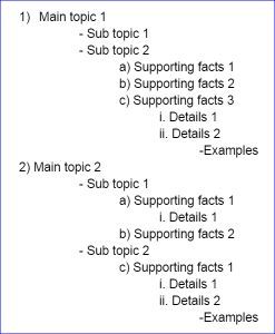 Cornell Method, Outline Notes, College Study Tips, Note Taking Strategies, Notes Study, Outline Template, College Success, College Notes, Docs Templates