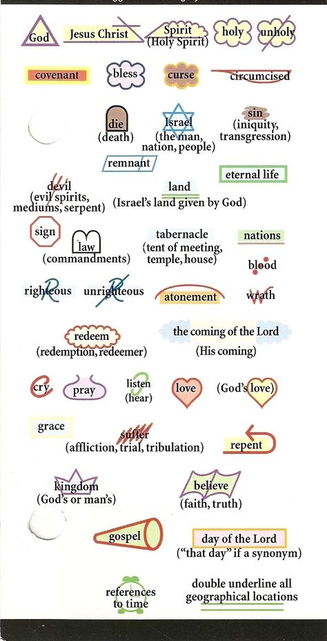 Kay Arthurs precepts bible study symbols. Perfect! Good to have because I've somehow lost mine How To Mark Up Your Bible, Precepts Bible Study, How To Color Code Your Bible, Study Symbols, Bible Marking, Bible Color Coding, Kay Arthur, Word Symbols, Bible Studying