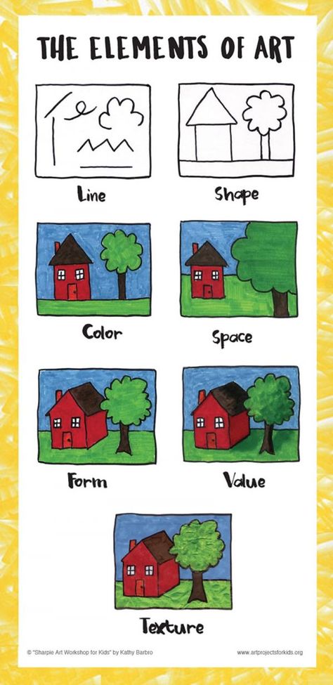 7 Elements Of Art, Elements Of Art Line, The Elements Of Art, Art Room Posters, Art Handouts, Art Projects For Kids, Art Basics, Art Worksheets, Art Premier