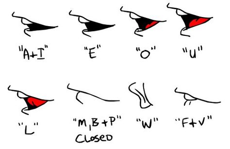 side mouth shapes for lip sync  ★ || CHARACTER DESIGN REFERENCES™ (https://www.facebook.com/CharacterDesignReferences & https://www.pinterest.com/characterdesigh) • Love Character Design? Join the #CDChallenge (link→ https://www.facebook.com/groups/CharacterDesignChallenge) Share your unique vision of a theme, promote your art in a community of over 50.000 artists! || ★ Mouth Movement Animation, How To Animate Mouth Movement, Animation Tips Frame By Frame, Lipsync Animation Reference, Lip Sync Reference, Frame By Frame Animation Reference, Lipsync Animation, Animation Mouth, Mouth Shapes