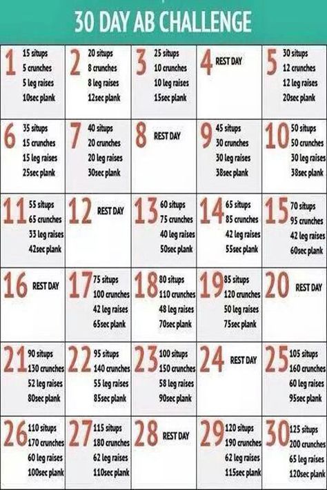 30 Day Ab Challenge | Transformation body, Ab workout plan, 30 day abs 30 Day Ab Workout, 30 Day Ab Challenge, Ab Workout Plan, Ab Workout Challenge, Six Pack Abs Workout, 30 Day Abs, Ab Challenge, 30 Day Fitness, Simple Health