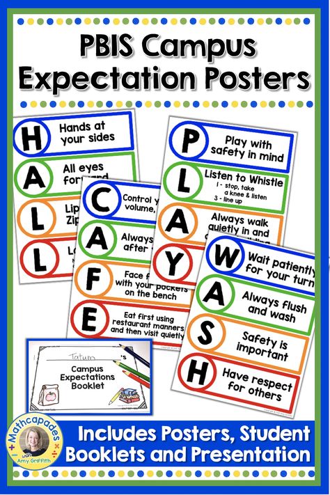 Playground Rules, Behavior Expectations, Positive Behavior Intervention, Restorative Practices, School Needs, Behavior Plans, Dean Of Students, Behaviour Strategies, Classroom Expectations