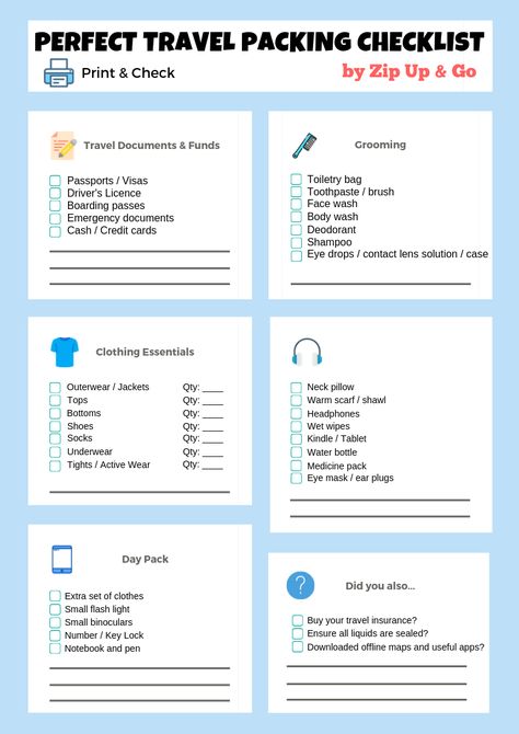 Have you ever miss out an item or two while packing for a long trip? Sometimes we just don't know what to pack. Worry no more. We put together a Perfect Travel Packing Checklist to ease your packing chore. #packinglist #travelpackingchecklist #packinghacks #packingtipsfortravel #europepackinglist #travelpackinglist #easeyourpacking Packing List For Europe, Travel Packing Checklist, Europe Packing List, Beach Packing, Packing List For Vacation, Packing Checklist, Travel Essentials List, Road Trip With Kids, Vacation Packing