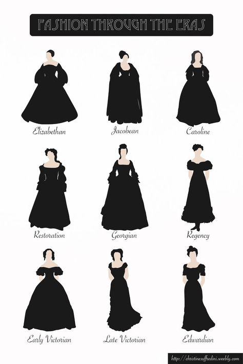 Fashion Through The Ages, Moda Medieval, Istoria Modei, Fashion Dictionary, Old Fashion Dresses, Fashion Vocabulary, British Fashion, Dreamy Dress, Fashion Design Drawings