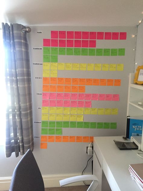 Diy Organisation Scolaire, Diy Calendar Board, Revision Timetable, Whiteboard Organization, College Journal, Ocd Organization, High School Organization, Office Organization At Work, College Motivation