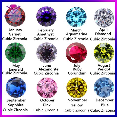 1mm 3mm Cubic Zirconia, 1mm 3mm Cubic Zirconia Suppliers and Manufacturers  at Alibaba.com Baseboard Styles, Peridot Birthstone, Garnet Birthstone, Topaz Birthstone, Sapphire Birthstone, Emerald Birthstone, Ruby Birthstone, Lucky Stone, Rustic Colors