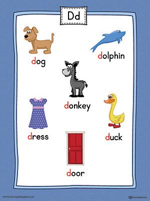 Letter D Word List with Illustrations Printable Poster (Color) Worksheet.Use the Letter D Word List with Illustrations Printable Poster to play letter sound activities or display on a classroom wall. D Words For Kids, Letter D Words, D Words, Alphabet Word Wall Cards, Letter A Words, Beginning Letter Sounds, Sound Activities, Color Worksheet, Letter Sound Activities