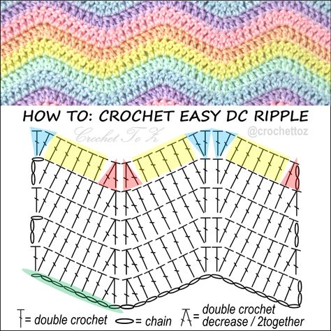 Crochet Charts Diagram, C2c In The Round Diagram, Crochet Ripple Stitch Sweater, Crochet Ripple Stitch Diagram, Zigzag Stitch Crochet, Crochet Zigzag Stitch, Crochet Dc Stitch, Crochet Ripple Top, Crochet Zigzag Pattern