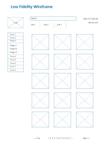 A low fidelity wireframe provides a basic look at a website or app that is currently being planned. As an early sketch, it doesn’t provide much detail, since the layout is still a work in progress. Wireframe Template, Wireframe Website, E Commerce Website Design, Sketch It, Wireframe Design, E Commerce Website, Ecommerce Site, A Work In Progress, Wireframe