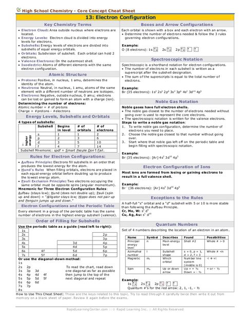 High School Chemistry - Core Concept Cheat Sheet  13: Electron Configuration Key Chemistry Terms  Electron Cloud: Area ou... Chemistry Final Cheat Sheet, Electron Configuration Notes, General Chemistry Cheat Sheet, Chemistry Cheat Sheet, Vsepr Theory, Organic Chemistry Tutor, Organic Chemistry Study, Chemistry Study Guide, Chemistry Basics