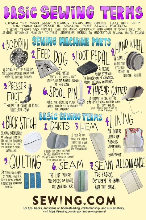 Sewing Machine Beginner, Sewing Terms, Clothes Hacks, Sewing Tricks, Sewing Machine Projects, Sewing Machine Basics, Basic Sewing, Sewing 101, Sewing Instructions