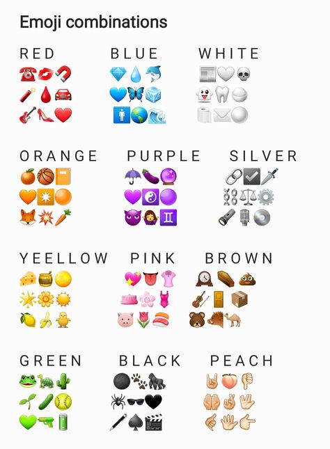 🍭🍨🍦 Black And White Emoji Combos, Red Emoji Combinations, White Emoji Combinations, Discord Server Role Ideas, Moon Emoji, Emoji Board, Emoji List, Cute Emoji Combinations, Blurry Lights