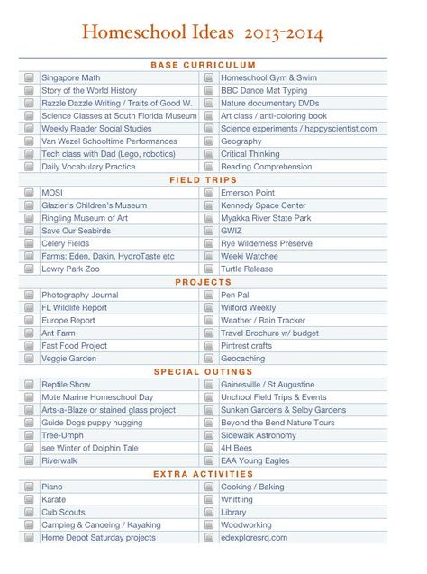 Homeschool Ideas And planning printables. Planning Homeschool Year, Homeschool Socialization Ideas, Home School Circulum, Homeschooling Different Ages, 9th Grade Homeschool Schedule, 6th Grade Homeschool Schedule, Homeschool Name Ideas, Fun Homeschool Ideas, Organization Homeschool