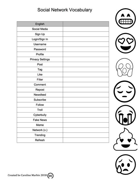 ESL EAL English Social Network Vocabulary Facebook social media twitter instagram post trending Social Media Vocabulary, Social Media Worksheet, Eal Resources, Technology Vocabulary, English Talk, Efl Teaching, Facebook Social Media, English Expressions, Esl Games