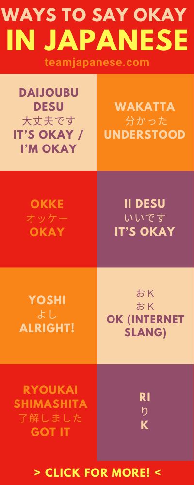 How to Say Okay In Japanese [14+ Essential Phrases] - in Japanese there are loads of different phrases and words for OK. It all depends on the exact meaning, and the level of formality. This article explains how to say ok in Japanese many different ways, from Japanese slang to formal Japanese! How To Say Okay In Different Ways, Yes In Japanese, Japanese Slang Words, Japan Words And Meanings, Japanese Slangs, Bad Words In Japanese, How To Write I Love You In Japanese, Japanese Curse Words, Sister In Japanese