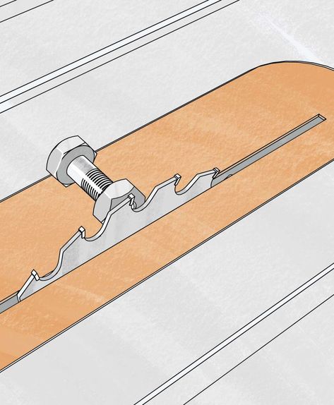 Standard nuts make saw set up easier. Tablesaw Jigs, Woodworking Plans Clocks, Circular Saw Jig, Wood Jig, Table Saw Sled, Table Saw Jigs, Bench Chair, Woodworking Jig, Table Saws