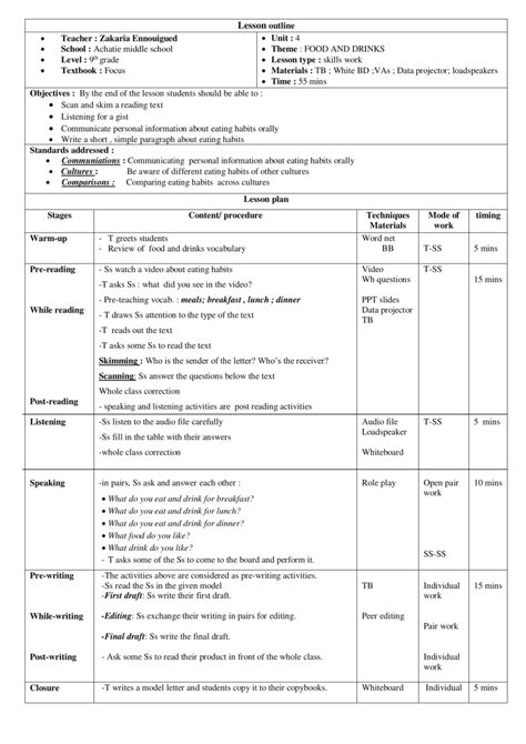 Lesson plan-Skills - Teachingutopians Elementary English Lesson Plans, Lesson Plan For English Teachers, Esl Lesson Plan Template, English Lesson Plan Sample, Lesson Plan Examples Elementary, Tefl Lesson Plan, Esl Lesson Plans For Beginners, Teacher Lesson Plan Template Free, Linguistic Intelligence