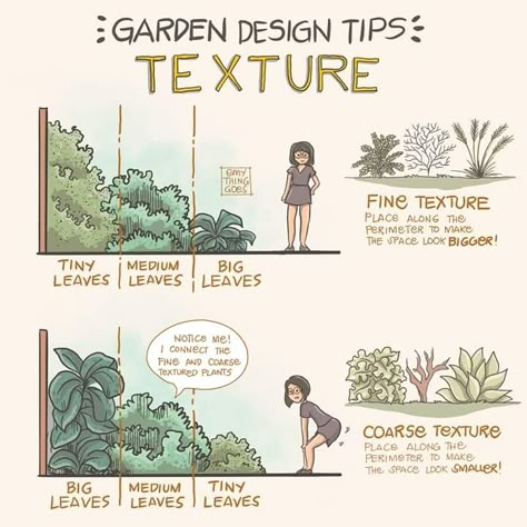 Tips For Drawing Backgrounds, How To Draw Foliage, Tips On Drawing, Drawing Backgrounds, Environment Sketch, Art Advice, Digital Painting Tutorials, Art Prompts, Art Tutorials Drawing