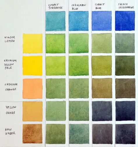 Mixing Paint Colors, Color Mixing Chart, Watercolor Mixing, Watercolor Tips, Watercolor Lessons, How To Mix, Art Aquarelle, Watercolor Painting Techniques, 수채화 그림