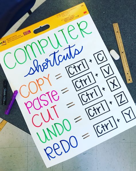 Computer Lab Classroom, Computer Teacher, Teaching Computers, Genius Hour, Classroom Anchor Charts, School Computers, Computer Class, Computer Work, Computer Shortcuts