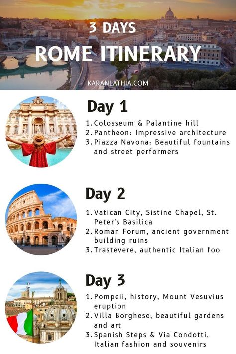 Rome Italy Checklist, Rome 5 Day Itinerary, 3 Day Itinerary Rome, Rome In Three Days, Venice To Rome Itinerary, 3 Day Rome Itenary, Rome One Day Itinerary, Rome Trip Itinerary, Traveling To Rome