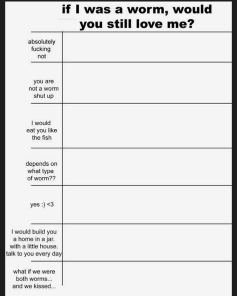 Personality Sheet Template, In Court For Their Crimes Template, Charts For Characters, What Would This Character Do Template, My Reaction To That Information Template, Character Headcanons Template, Oc Likes And Dislikes, Character Personality Sheet, Situation Templates