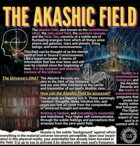 Ancient Knowledge Wisdom Truths, Metaphysical Spirituality Spirit Science, The Highest Version Of Myself, Highest Version Of Myself, Science Barbie, Universe Show Me, Akashic Field, I Am Aligned, Quantum Physics Spirituality