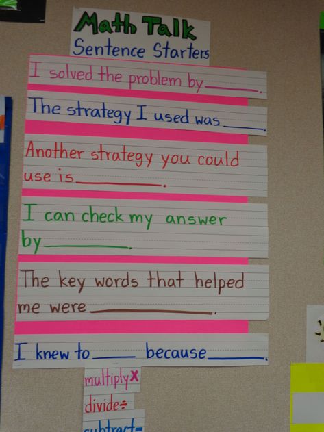 Math Sentence Starters, Grade 3 Math, Math Talks, Sentence Stems, Number Talks, Math Charts, Eureka Math, Math Writing, Math Talk