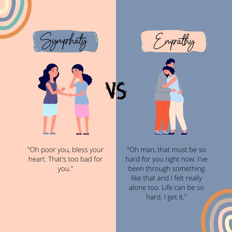 If you want to make someone's shame exponential, then tell them you feel sorry for them. If you want to help heal someone's shame, offer phrases like these instead: "Oh man, that must be so hard for you right now. I've been through something like that and I felt really alone too. Life can be so hard, I get it." The difference is sympathy vs. empathy. Try it this week! Difference Between Sympathy And Empathy, Empathy Vs Sympathy, Relationship Coaching, Poor You, Feeling Sorry For Yourself, Relationship Questions, Relationship Coach, I Get It, Psychology Facts