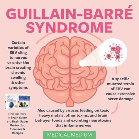 Scleroderma Awareness, Guillain Barre, Guillain Barre Syndrome, Mental Health Therapy, Nursing School Notes, Acute Care, Medical Medium, Medical Anatomy, Cleanse Recipes