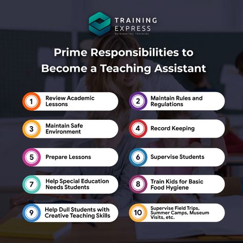 How to Become a Teaching Assistant with no Experience – Training Express Teacher Assistant Duties, Teacher Assistant, Teaching Assistant, Teaching Skills, Teacher Resume, Computer Skills, School Related, Innovation Strategy, Teaching Jobs