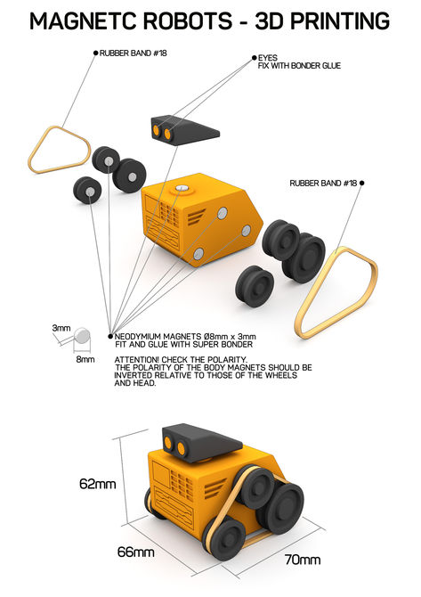 MAGNETC ROBOTS KITS Attention: This product contains small magnetic parts. Keep away from children under 3 years old. Adult supervision is required. This product allows you to create a small robots that can be easily assembled through magnetic fixation. You can print it in multiple filament colors and take advantage of color combinations. It has been designed to be easily printed, and no supports are required. This is a kit that enables the assembly of robots in several different shapes. Robot Kits, 3d Printer, The Expanse, Color Combinations, 3d Printing, Printer, Color