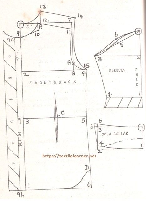 Women's Shirt Drafting Procedure - Textile Learner Technical Sketch, Men Pants Pattern, Mens Shirt Pattern, Shirt Patterns For Women, Pola Lengan, Pattern Drafting Tutorials, Shirt Patterns, Shirt Collar Pattern, Corporate Shirts