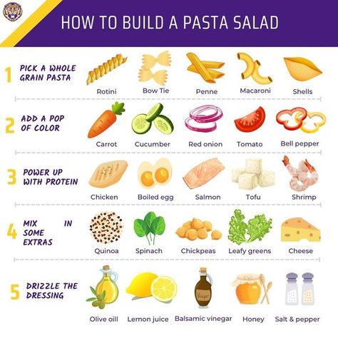 Salad Combo Ideas, Making Your Own Pasta, Healthy Daily Meals, Make Your Own Salad, Make Your Own Pasta, Quinoa Spinach, Work Lunches, Teen Advice, Vinegar And Honey